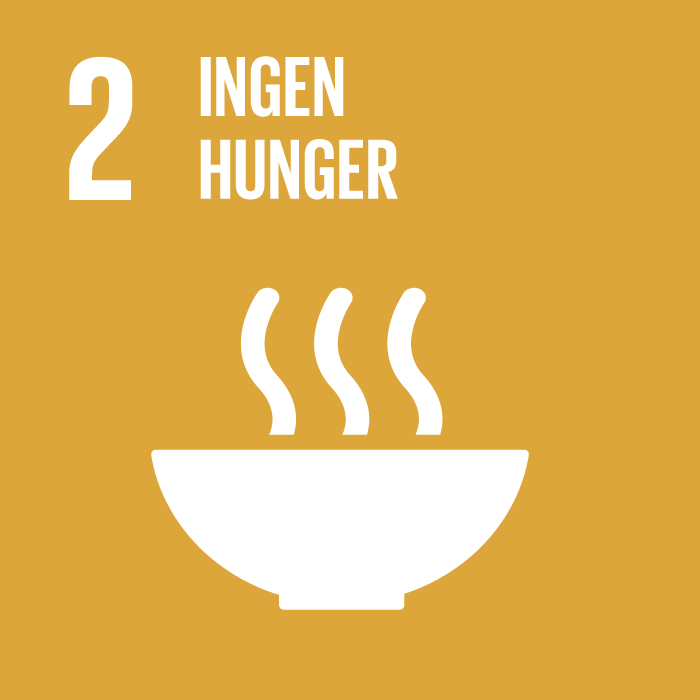 2. Ingen hunger. Senapsgul kvadrat, text och symbol i vitt. "¨En rund matskål som det ångar ur.