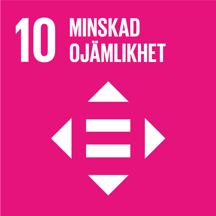 10. Minskad ojämlikhet. Cerise kvadrat, text och symbol i vitt. Ett likhetstecken omgivet av fyra trianglar pekande i de fyra väderstrecken