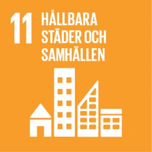 Logotyper Mål 11