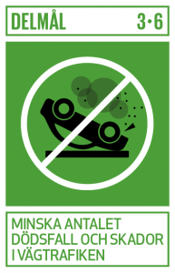 Logotyp Delmål 3.6